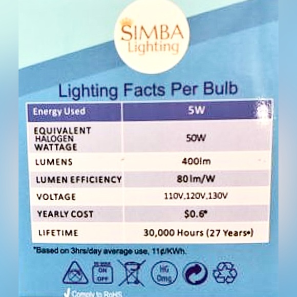 NEW 4 Pack (GU10) ECO LED Daylight 400 Lumens 5w 120v 5000K 30000hr Bulbs in Box - Picture 3 of 6